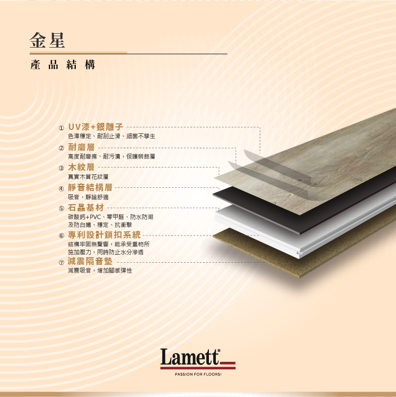 樂邁 Lamett 北美銀胡桃Ⅱ 商品圖 3
